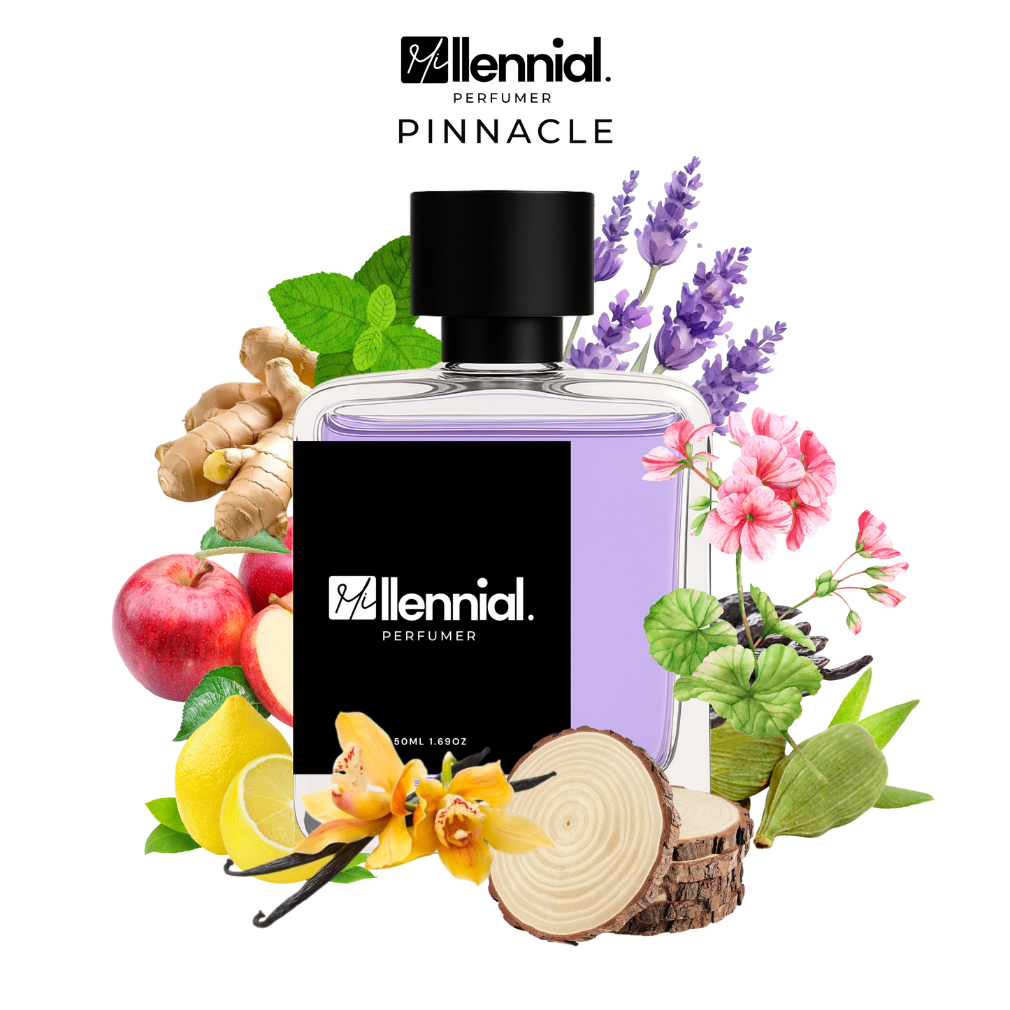 Millennial Perfumer™ - Pinnacle | Azzzaro Most Wanted (profile matches) | A Scent of Triumph