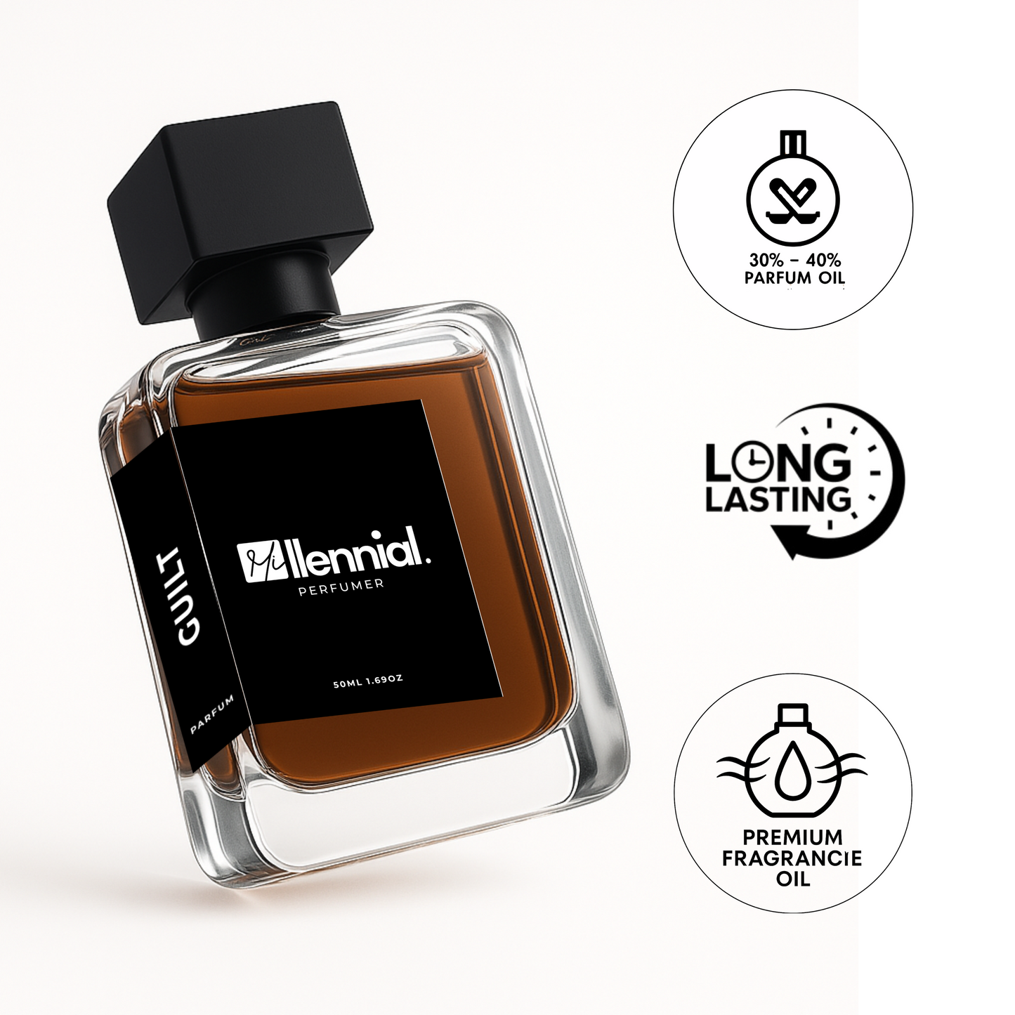Millennial Perfumer™ – Guilt | Gucc Guiilty Pour Homme (Profile Match) | Woody Aromatic Fragrance for Men