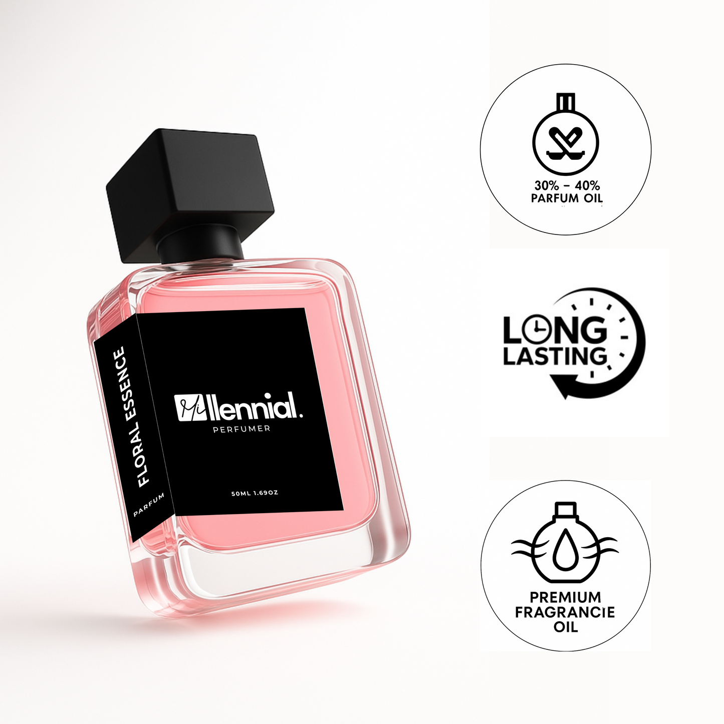 Millennial Perfumer™ - Floral Essence | Gucc - Flora (profile matches) | Delicate Floral Fragrance