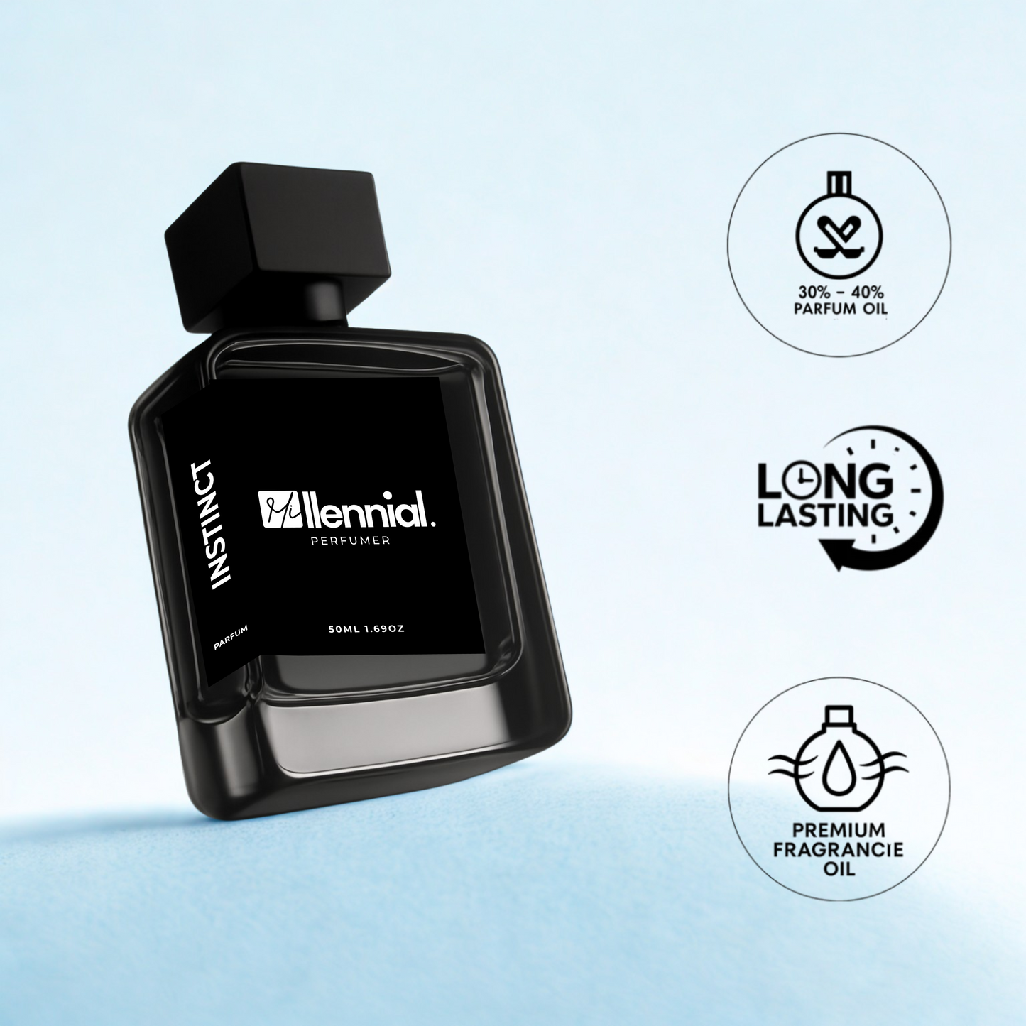 Millennial Perfumer™ – Instinct | Blue de Channel (Profile Match) | Woody Aromatic Fragrance for Men