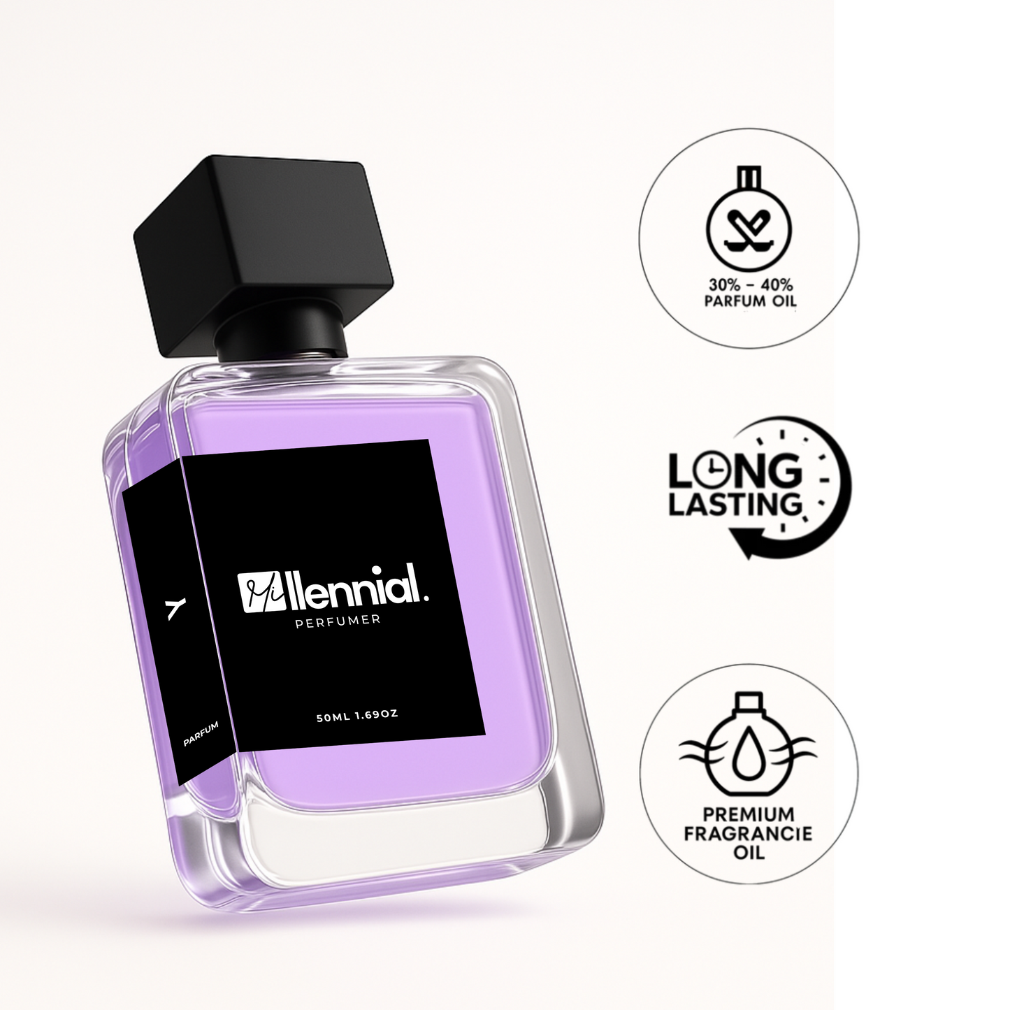 Millennial Perfumer™ – Y | Inspired by YSLs Y (Profile Matches) | Fresh, Aromatic & Confident – Apple, Sage & Tonka Power