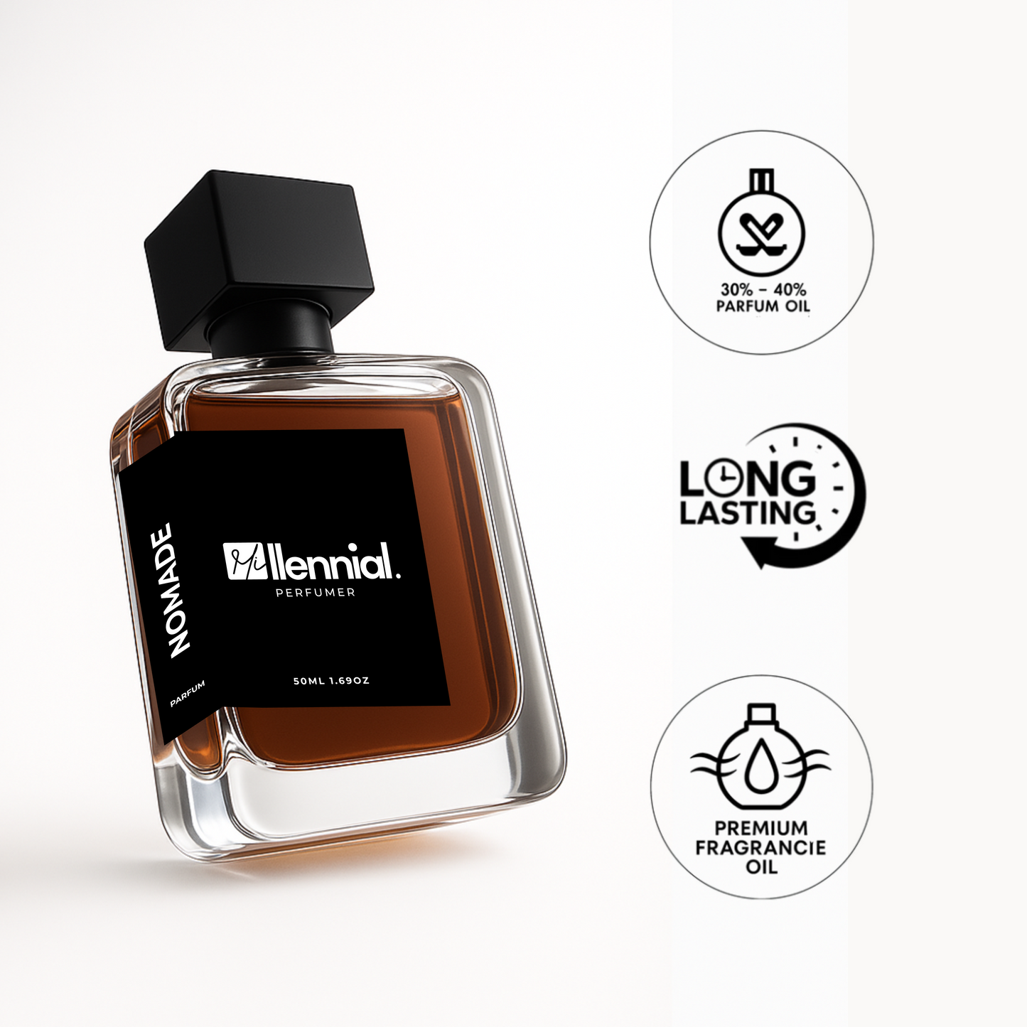 Millennial Perfumer™ – Nomade | Louiee Vittton Ombri Nomade (Profile Match) | Deep Resinous, Smoky & Woody Fragrance