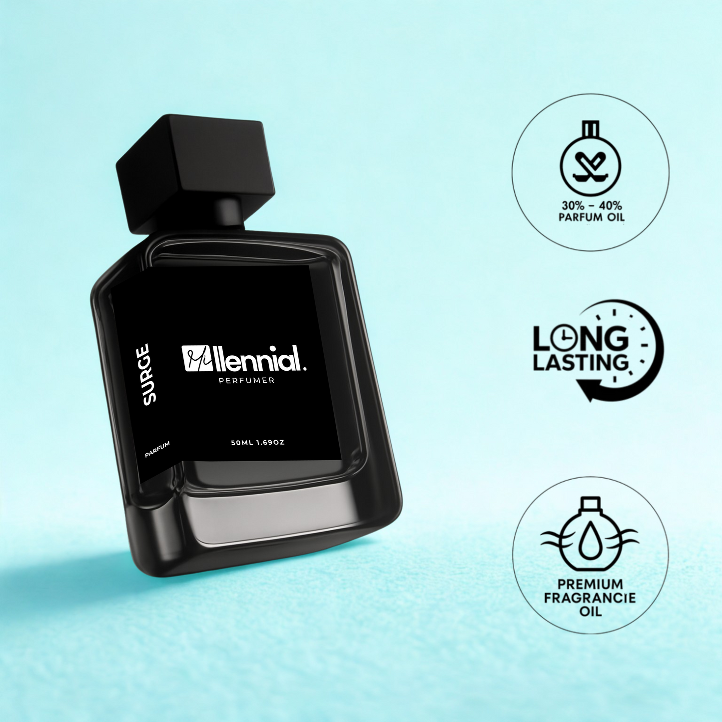 Millennial Perfumer™ - Surge | CR7 - Play-it-cool (Profile Matches) | Feel the Rush of Freshness