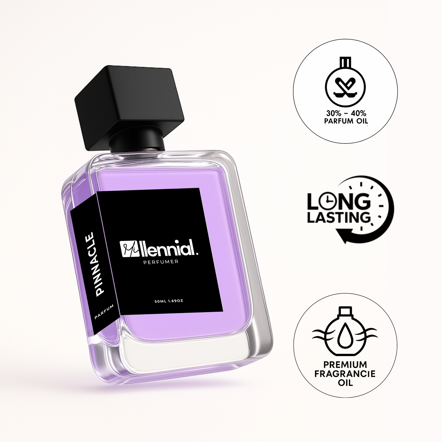 Millennial Perfumer™ - Pinnacle | Azzzaro Most Wanted (profile matches) | A Scent of Triumph