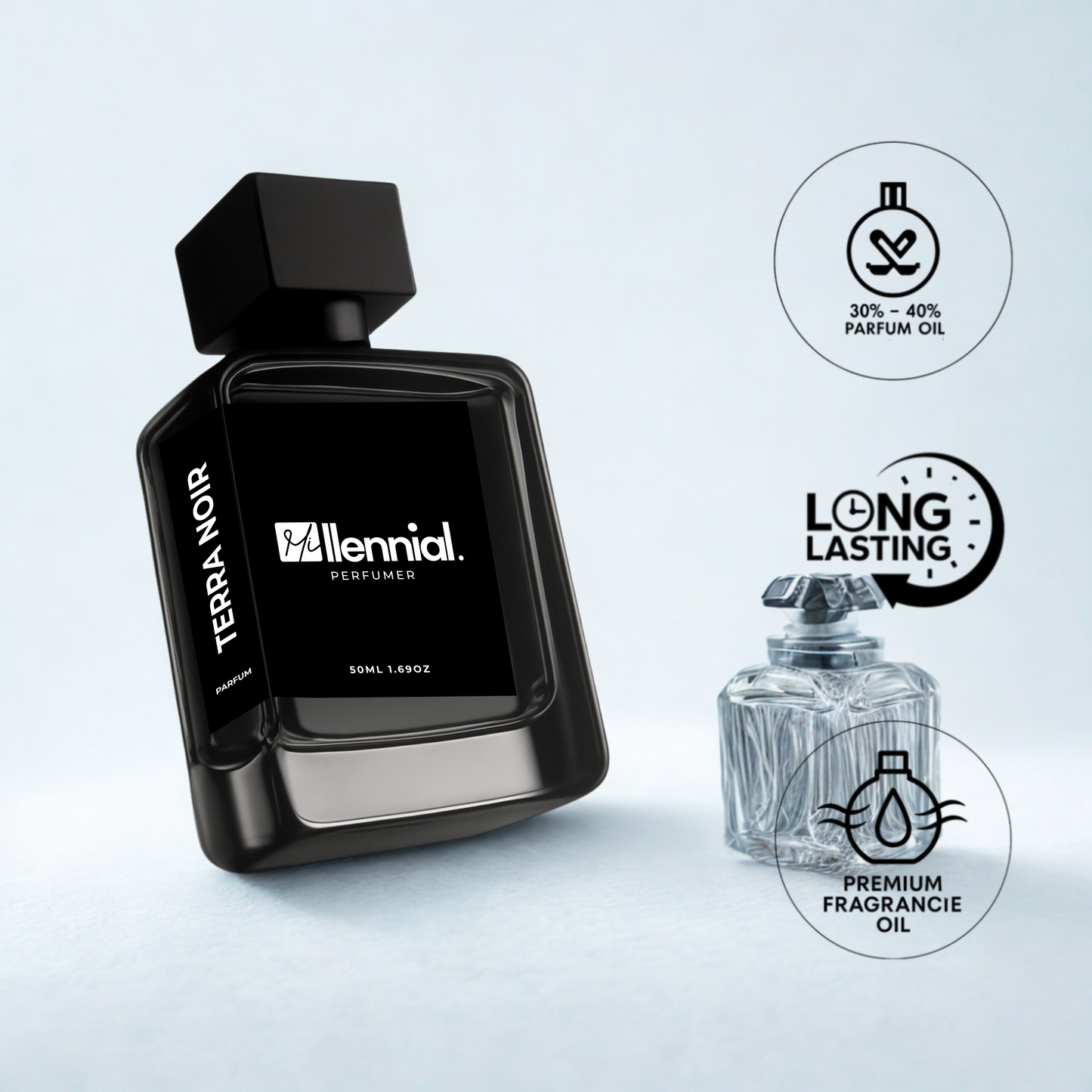 Millennial Perfumer™ – Terra Noir | Terre de Heermes (Profile Match) | Woody Earthy Fragrance for Men