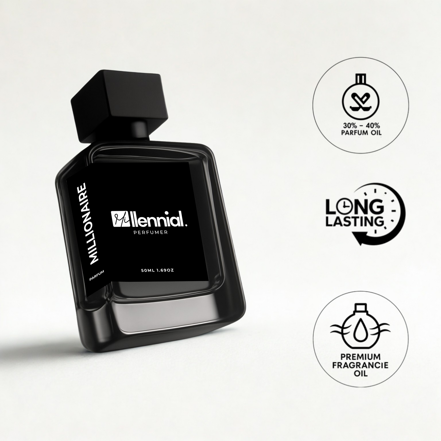 Millennial Perfumer™ – Millionaire | 1 Milllion Parfum by Pacco Robanne (Profile Match) | Bold Warm Leather-Amber Fragrance for Men