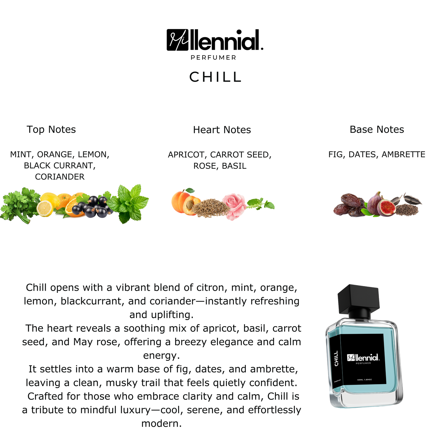 Millennial Perfumer™ – Chill | Louiee Vittons Paccific Chill (Profile Matches) | Refreshing, Citrusy & Aromatic Fragrance with Mint, Fig & Blackcurrant