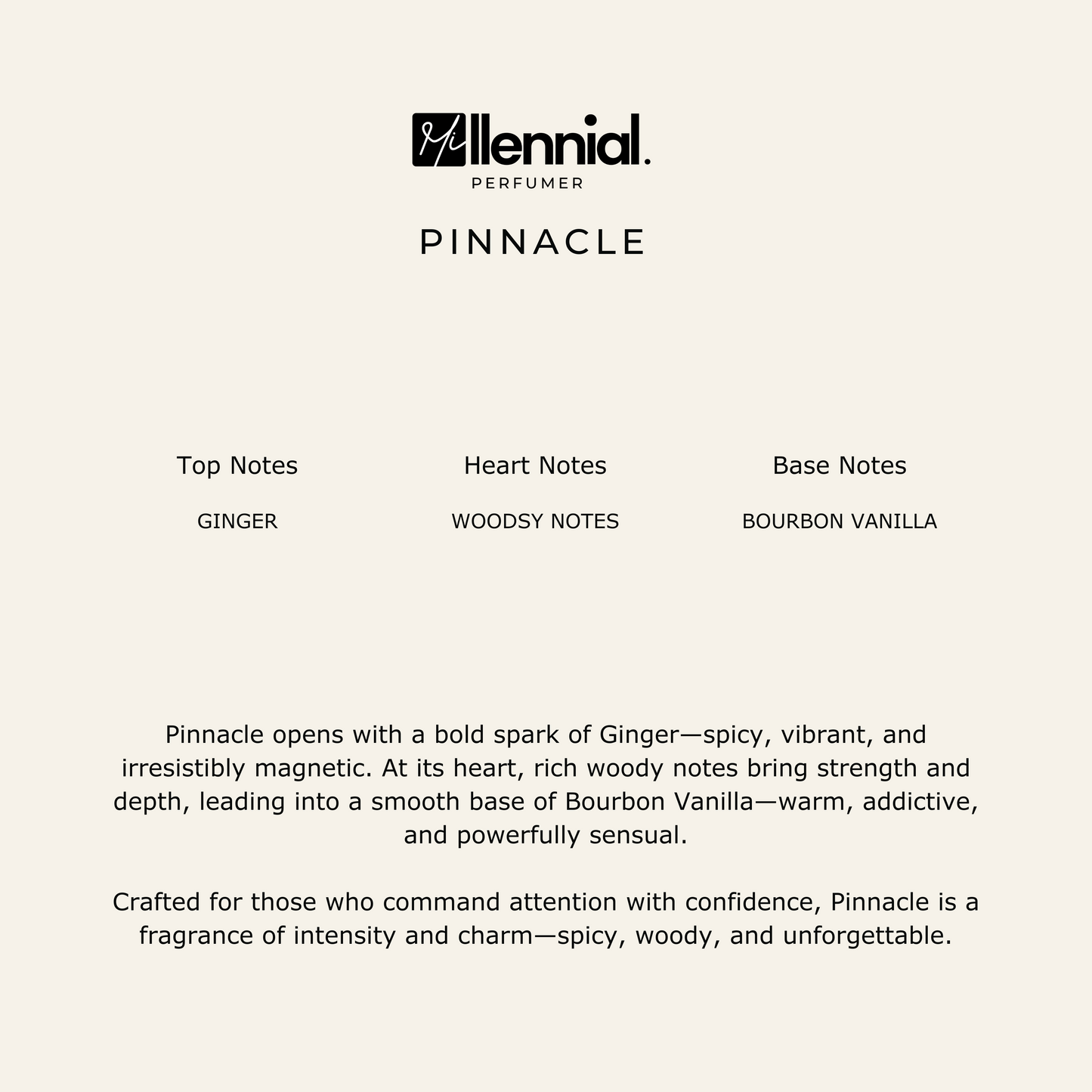 Millennial Perfumer™ - Pinnacle | Azzzaro Most Wannted Parfum (profile matches) | A Scent of Triumph
