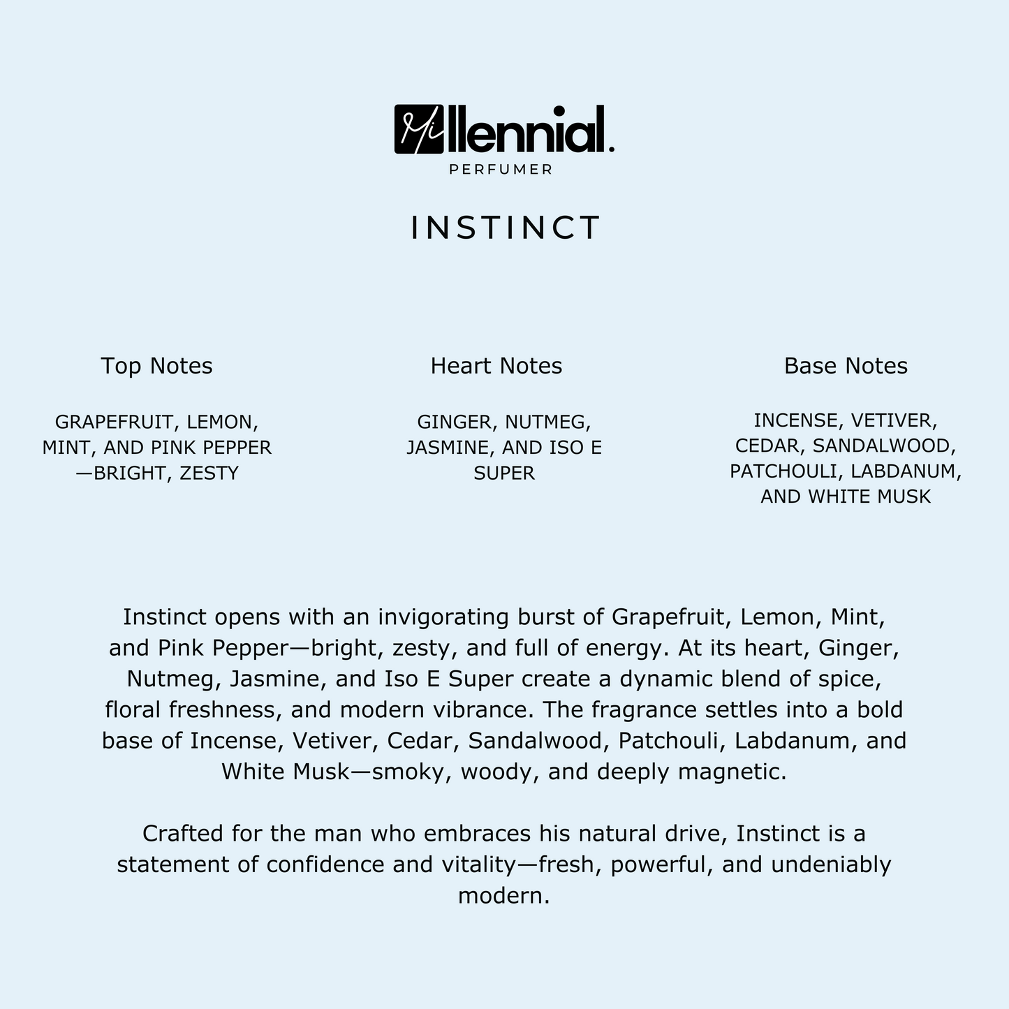 Millennial Perfumer™ – Instinct | Blue de Channel (Profile Match) | Woody Aromatic Fragrance for Men