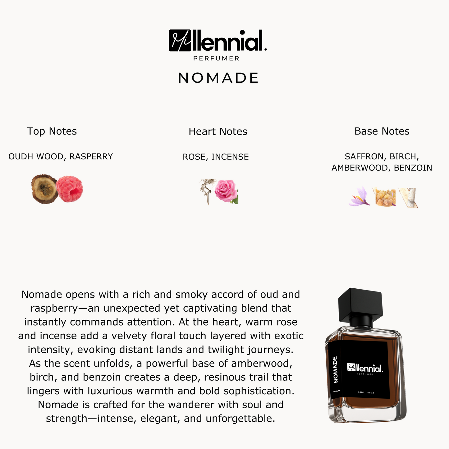 Millennial Perfumer™ – Nomade | Louiee Vittton Ombri Nomade (Profile Match) | Deep Resinous, Smoky & Woody Fragrance
