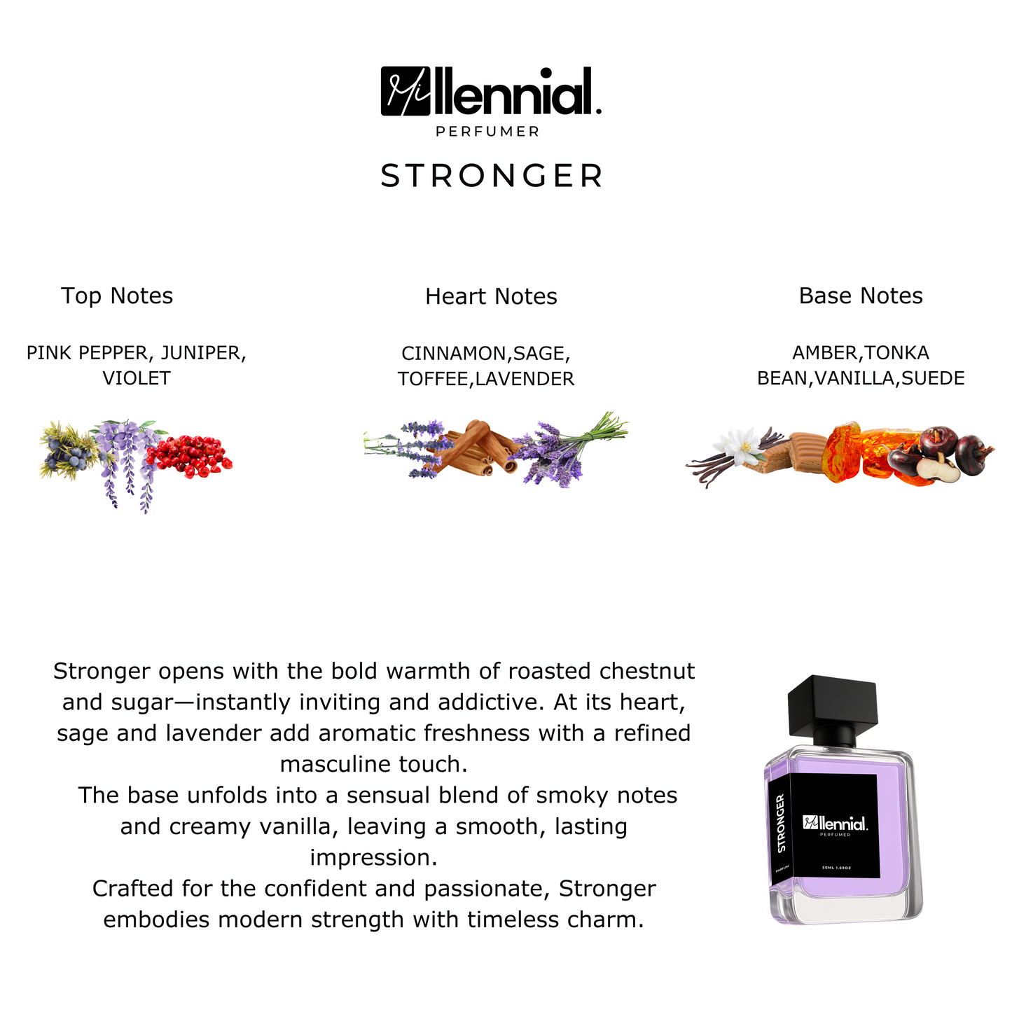 Millennial Perfumer™ – Stronger | Arrmaani Stronnger With You (Profile Match) | Warm, Sweet & Aromatic Fragrance with Chestnut, Vanilla & Smoke