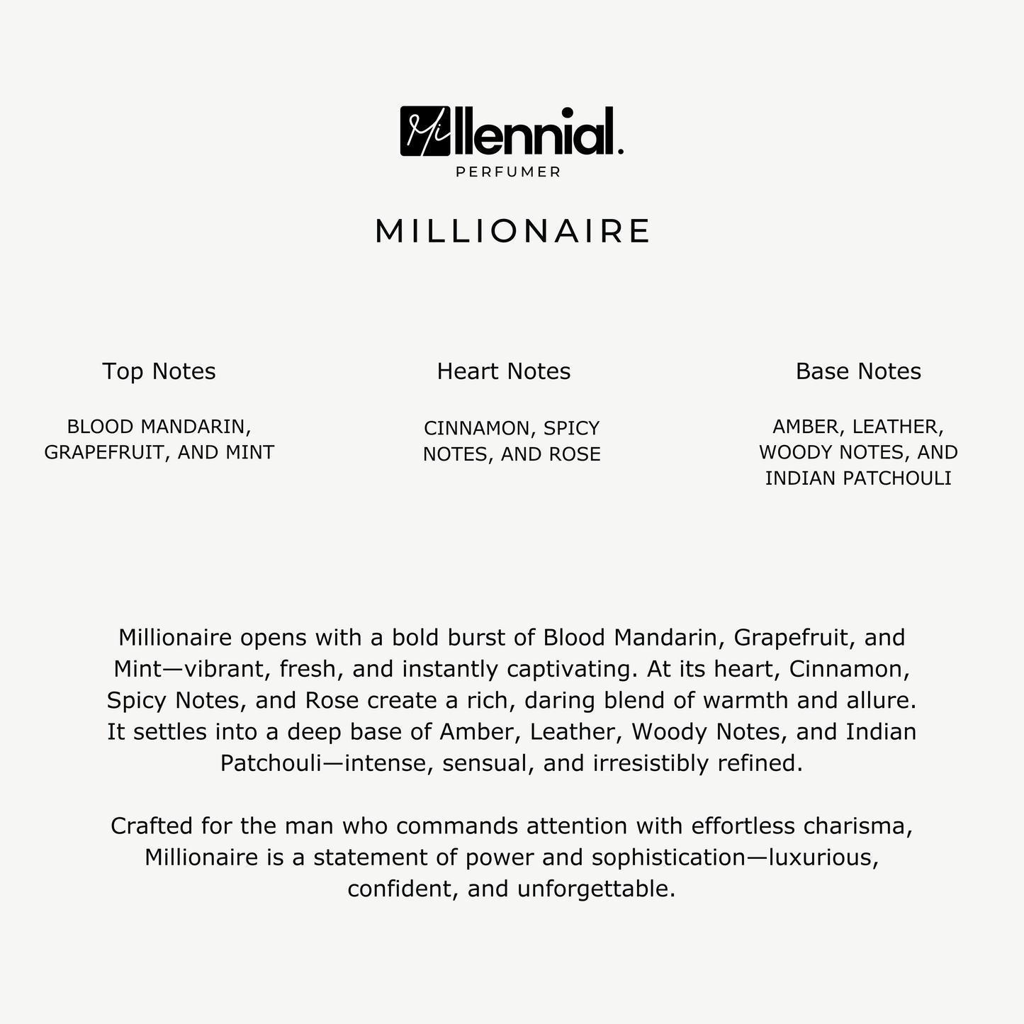 Millennial Perfumer™ – Millionaire | 1 Milllion Parfum by Pacco Robanne (Profile Match) | Bold Warm Leather-Amber Fragrance for Men