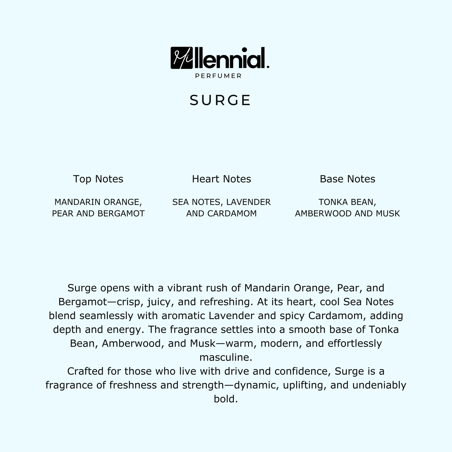 Millennial Perfumer™ - Surge | CR7 - Play-it-cool (Profile Matches) | Feel the Rush of Freshness