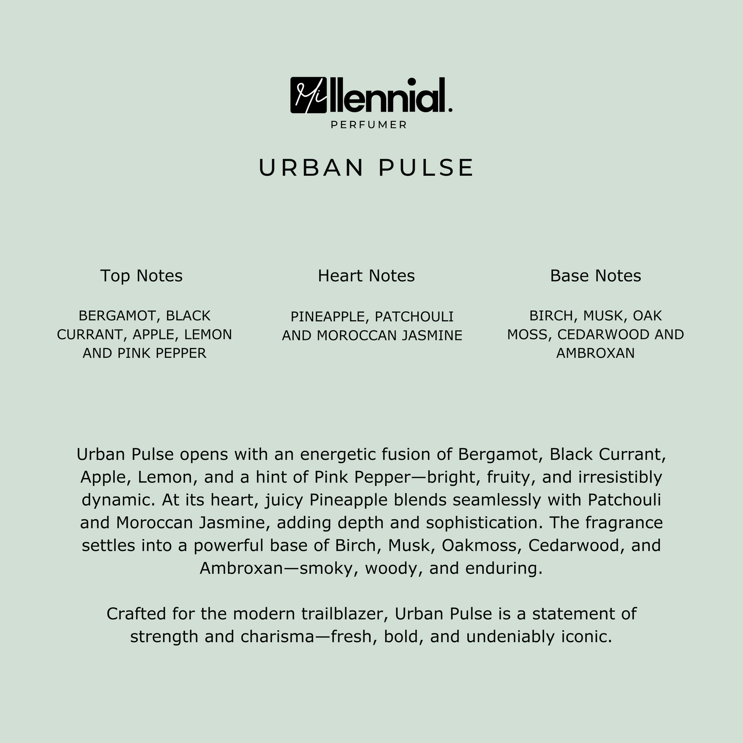 Millennial Perfumer™ - Urban Pulse | Creed Aventtus (profile matches) | Capturing the Energy of the Streets