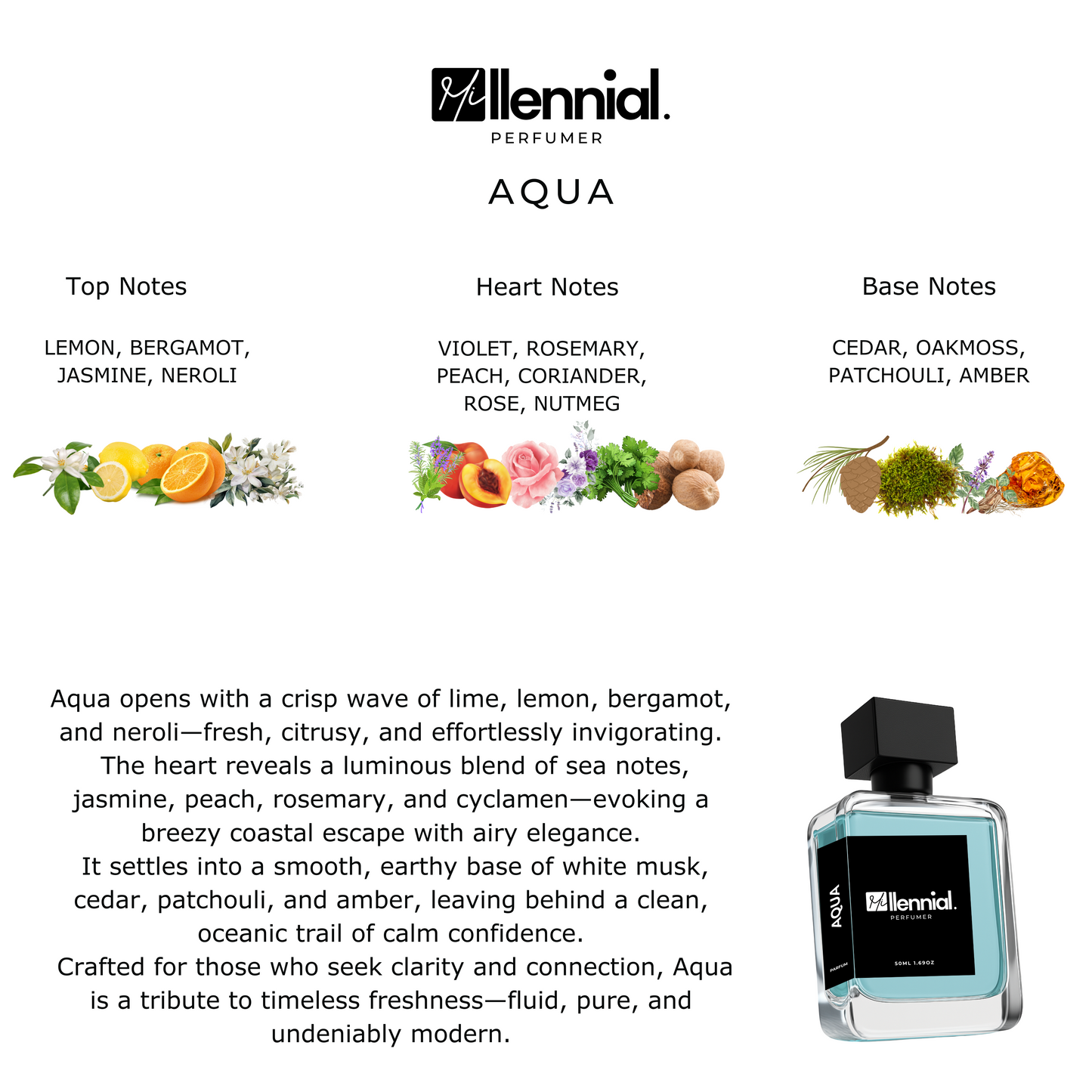 Millennial Perfumer™ – Aqua | Accquaa di Gio by Giorgioo Arrmani (Profile Matches) | Fresh, Citrusy & Aquatic Fragrance with Sea Notes, Citrus & White Musk