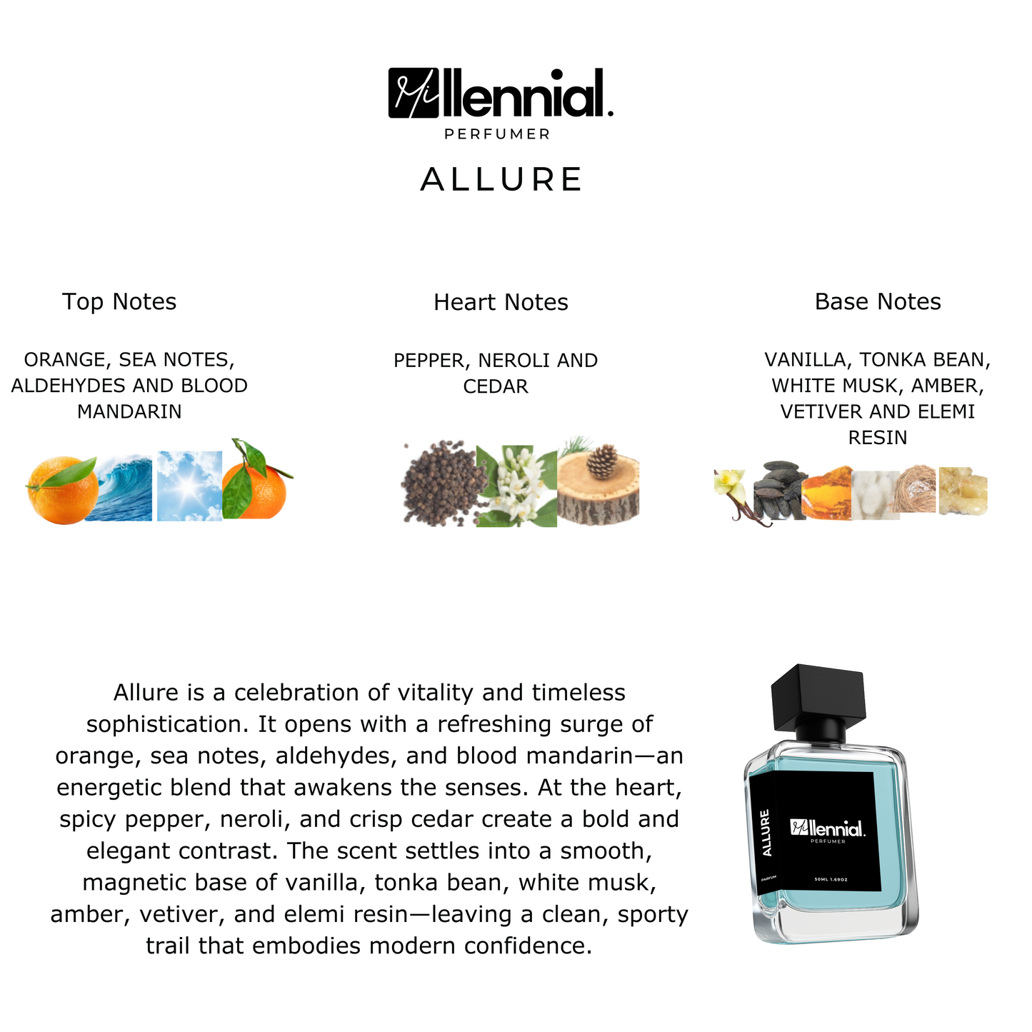 Millennial Perfumer™ – Allure | Channel's Alllure Hommme Sport (Profile Match) | Fresh Spicy Citrus Fragrance