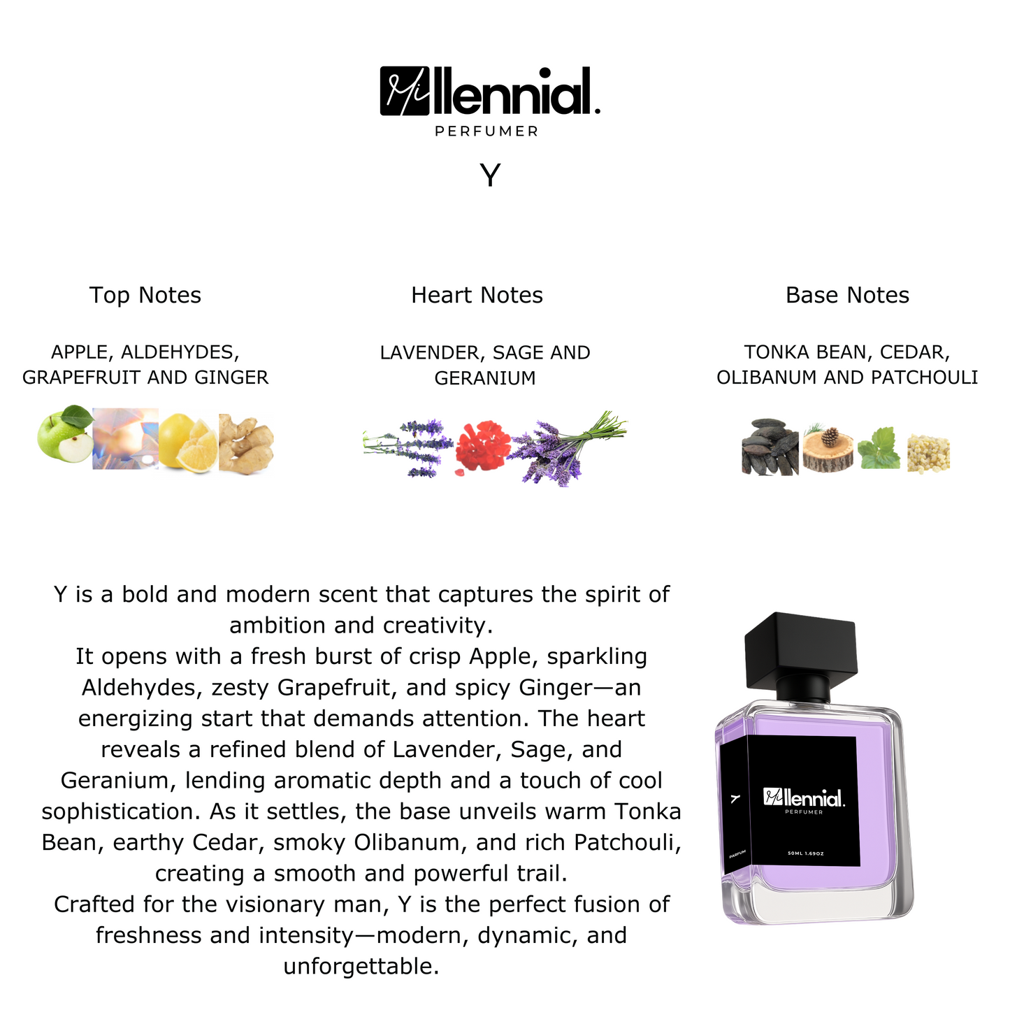 Millennial Perfumer™ – Y | Inspired by YSLs Y (Profile Matches) | Fresh, Aromatic & Confident – Apple, Sage & Tonka Power