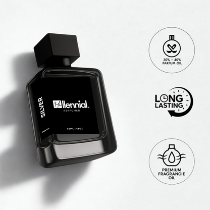 Millennial Perfumer™ – Silver | Creeed Sillver Mounntain Water (Profile Match) | Fresh Citrus & Green Tea Fragrance
