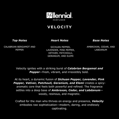 Millennial Perfumer™ – Velocity | Diur Sauuvage (Profile Match) | Bold Aromatic Fougère Fragrance for Men
