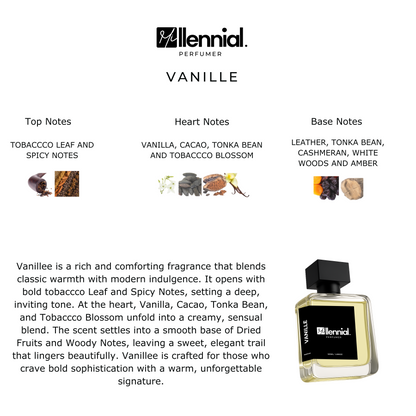Millennial Perfumer™ – Vanille | TF’s Tobaccco Vanille (Profile Match) | Warm, Sweet & Tobacco-Rich Luxury Fragrance