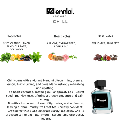 Millennial Perfumer™ – Chill | Louiee Vittons Paccific Chill (Profile Matches) | Refreshing, Citrusy & Aromatic Fragrance with Mint, Fig & Blackcurrant
