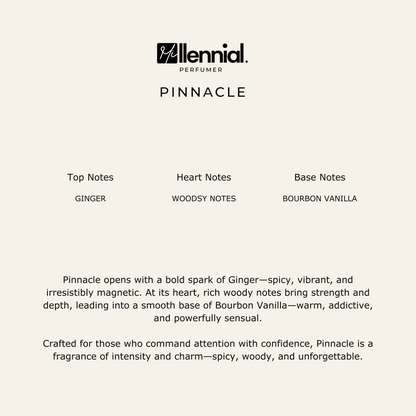 Millennial Perfumer™ - Pinnacle | Azzzaro Most Wannted Parfum (profile matches) | A Scent of Triumph
