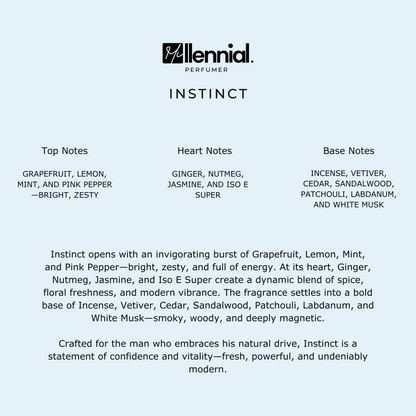 Millennial Perfumer™ – Instinct | Blue de Channel (Profile Match) | Woody Aromatic Fragrance for Men