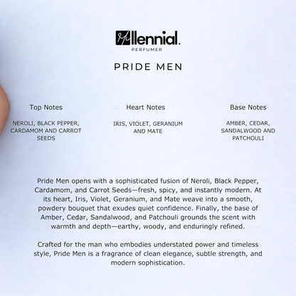 Millennial Perfumer™ – Pride Men | Pradaa L’Homme Type (Profile Match) | Powdery Woody Fragrance for Men | Timeless & Elegant Scent, 50ml