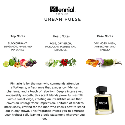 Millennial Perfumer™ - Urban Pulse | Creed Aventtus (profile matches) | Capturing the Energy of the Streets
