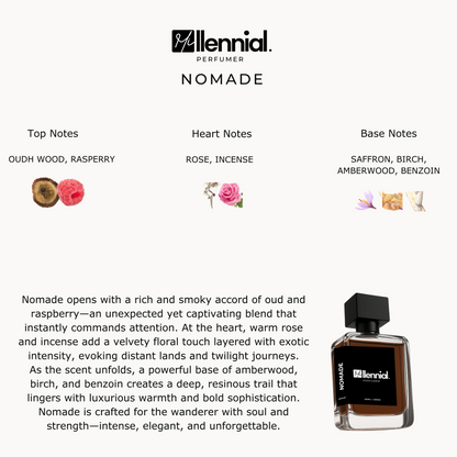 Millennial Perfumer™ – Nomade | Louiee Vittton Ombri Nomade (Profile Match) | Deep Resinous, Smoky & Woody Fragrance