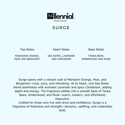 Millennial Perfumer™ - Surge | CR7 - Play-it-cool (Profile Matches) | Feel the Rush of Freshness