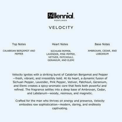 Millennial Perfumer™ – Velocity | Diur Sauuvage (Profile Match) | Bold Aromatic Fougère Fragrance for Men