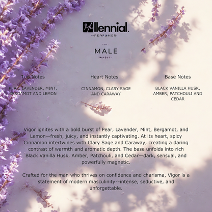Millennial Perfumer™ – Male |  JPGs Ultraa Male (Profile Matches) | Bold, Sweet & Seductive – Pear, Cinnamon & Vanilla Intensity