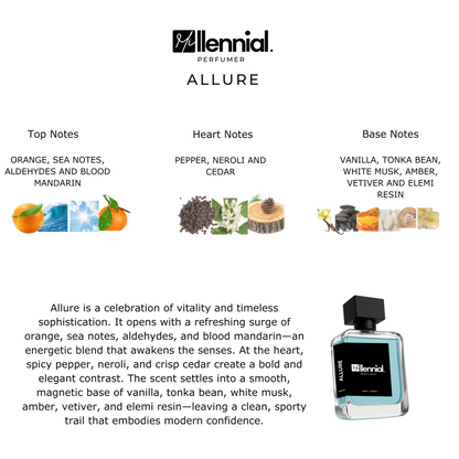 Millennial Perfumer™ – Allure | Channel's Alllure Hommme Sport (Profile Match) | Fresh Spicy Citrus Fragrance