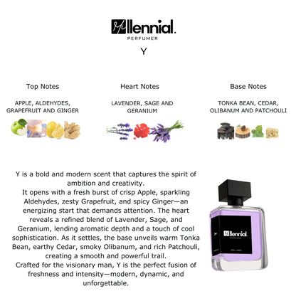 Millennial Perfumer™ – Y | Inspired by YSLs Y (Profile Matches) | Fresh, Aromatic & Confident – Apple, Sage & Tonka Power