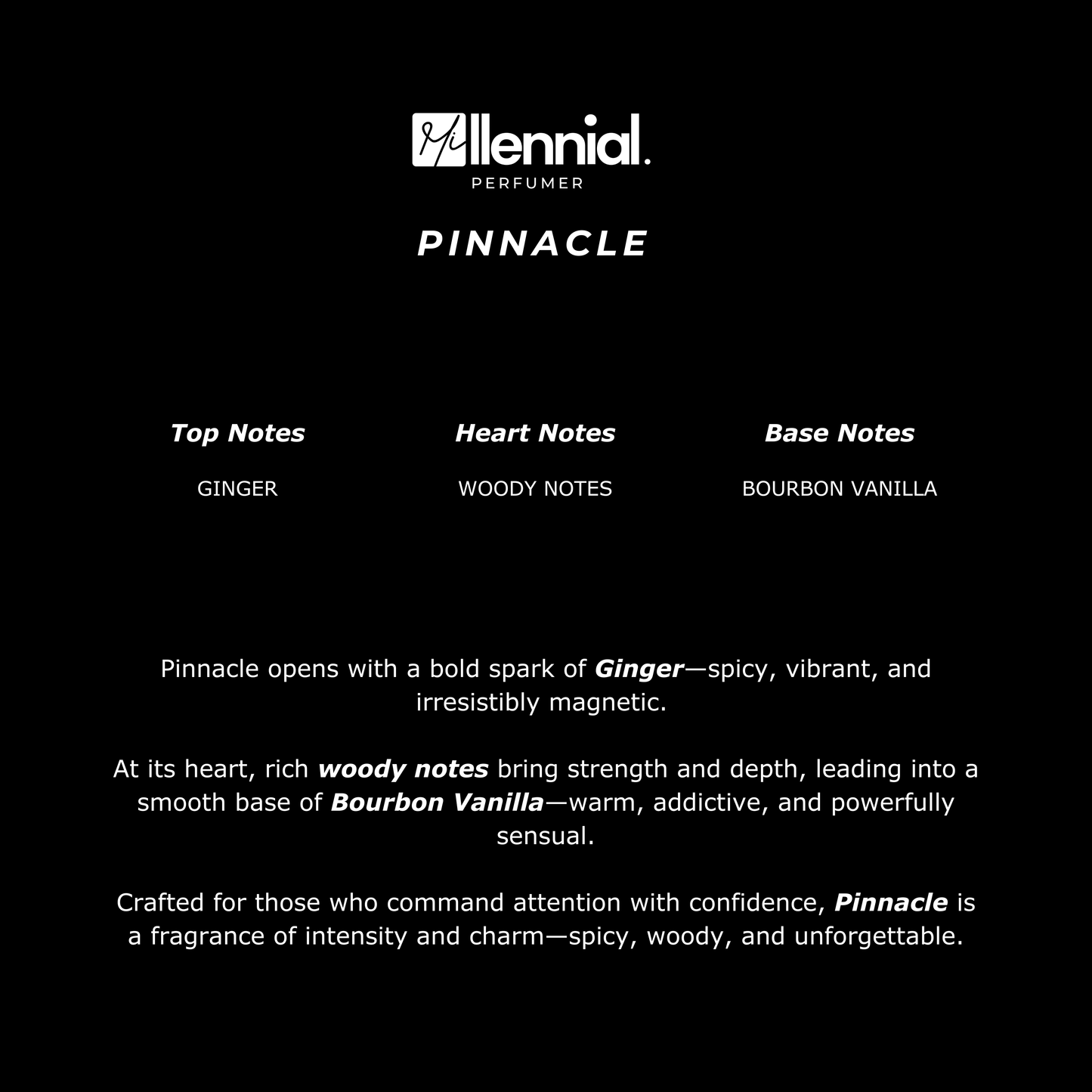 Millennial Perfumer™ - Pinnacle | Azzarro Most Wanted Parfum (profile matches) | A Scent of Triumph