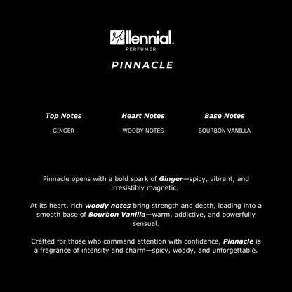 Millennial Perfumer™ - Pinnacle | Azzarro Most Wanted Parfum (profile matches) | A Scent of Triumph