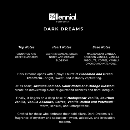 Millennial Perfumer™ - Dark Dreams | YSL Black Opium le parfum (profile matches) | Captivating and Bold Fragrance