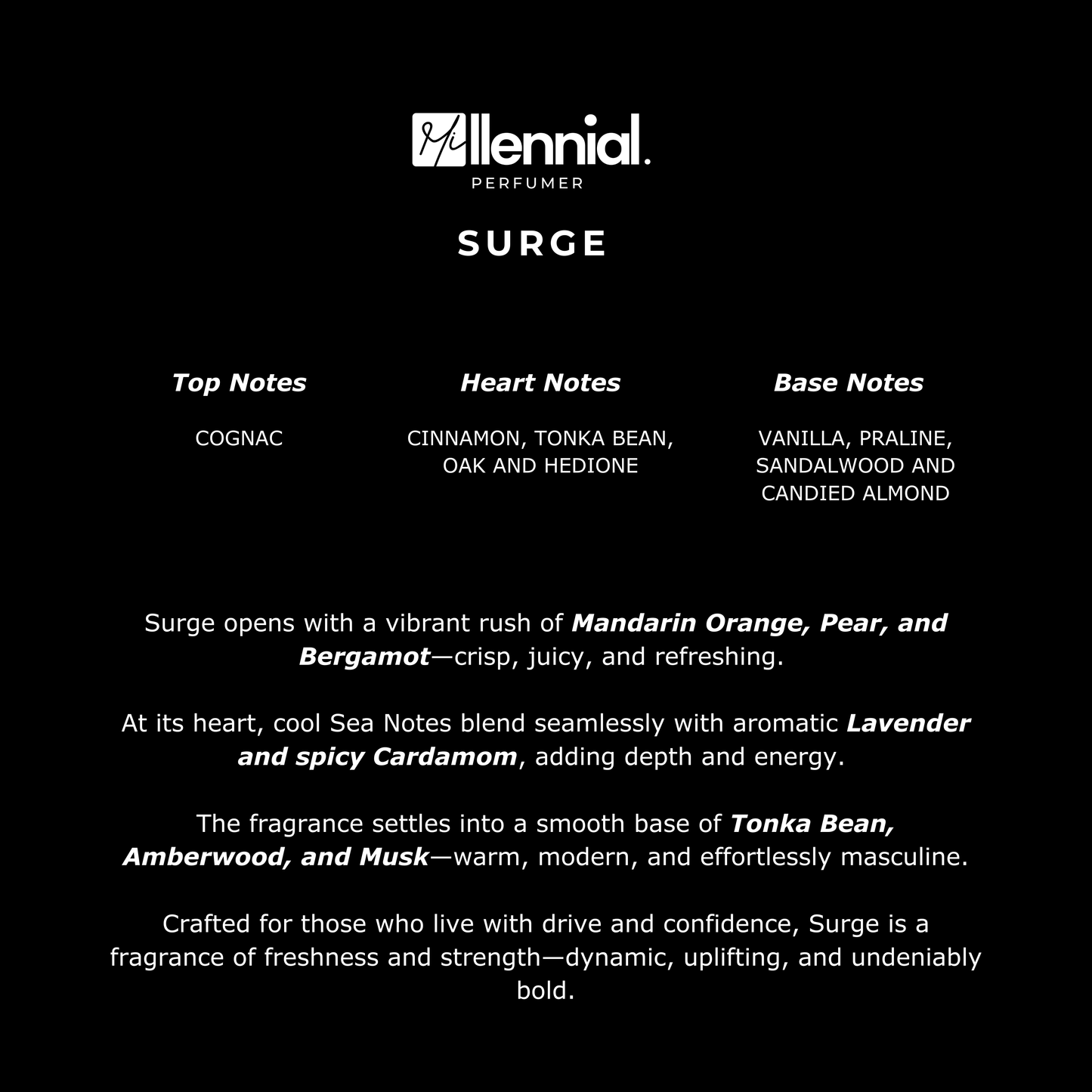 Millennial Perfumer™ - Surge | CR7 - Play-it-cool (Profile Matches) | Feel the Rush of Freshness