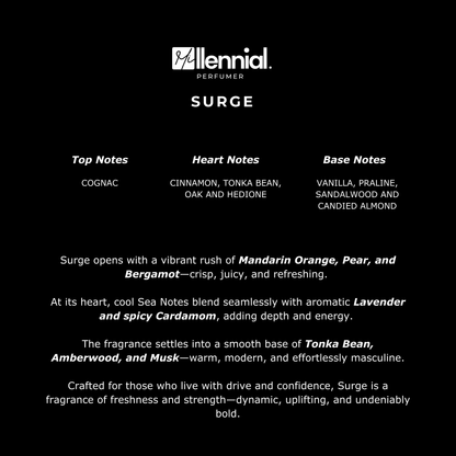 Millennial Perfumer™ - Surge | CR7 - Play-it-cool (Profile Matches) | Feel the Rush of Freshness