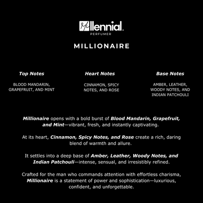 Millennial Perfumer™ – Millionaire | Pacco Robanne 1 Million Parfum Type (Profile Match) | Bold Warm Leather-Amber | Luxury Fragrance for Men