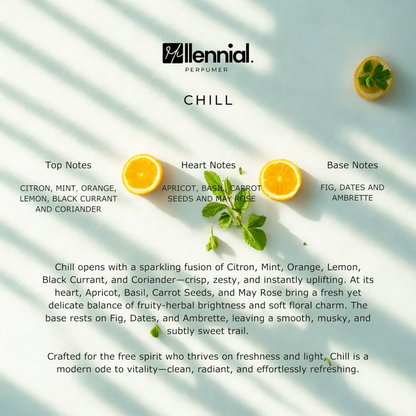 Millennial Perfumer™ – Chill | Louiee Vitton Pacific Chill Type (Profile Match) | Refreshing Citrusy & Aromatic with Mint Fig & Blackcurrant | Cool Modern Expression