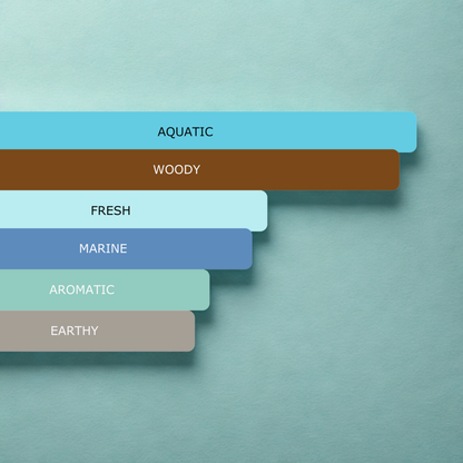 Millennial Perfumer™ - Ocean Drift | DavidOff CoolWater (profile matches) | Fresh Marine Fragrance for Men