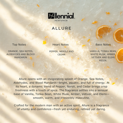 Millennial Perfumer™ – Allure | Channel's Alllure Hommme Sport (Profile Match) | Fresh Spicy Citrus Fragrance