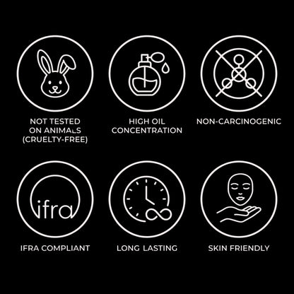 Millennial Perfumer™ – Mega-Mare | Extrait De Parfum