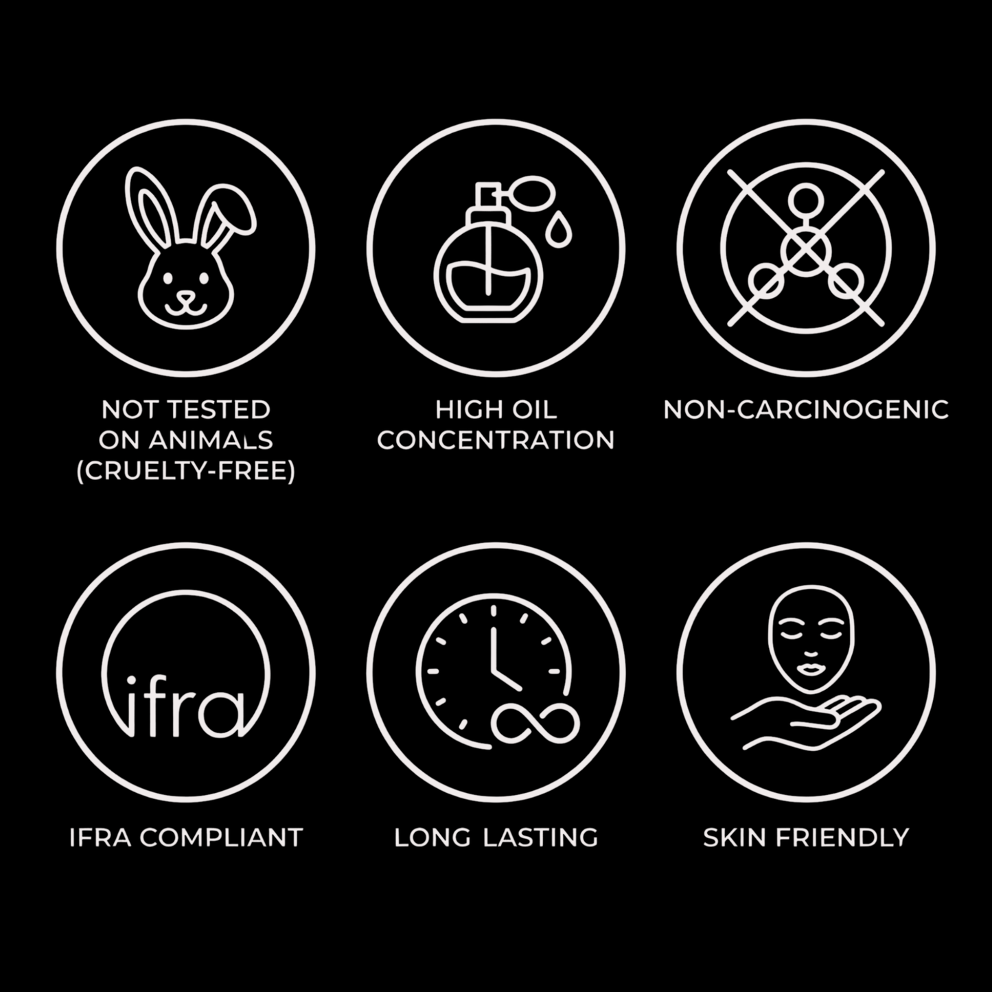 Millennial Perfumer™ - Floral Essence | Gucc - Flora (profile matches) | Delicate Floral Fragrance