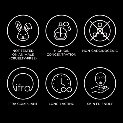 Millennial Perfumer™ – Fabulous | TF's Fuccking Faabulous | Bold, Creamy & Leather-Infused Luxe Fragrance