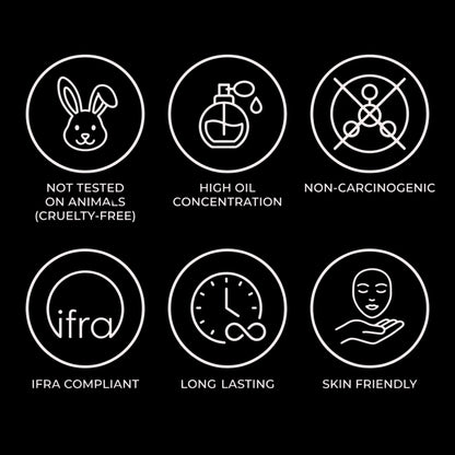 Rose Land by Millennial Perfumer — product image 7