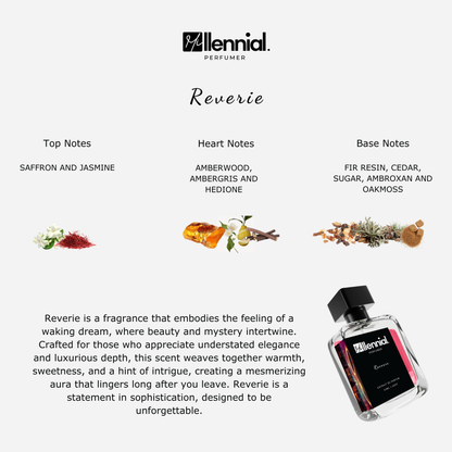 Millennial Perfumer™ - Reverie | Baccarrat Rouge 540 (profile matches) | A Scent of Magical Moments